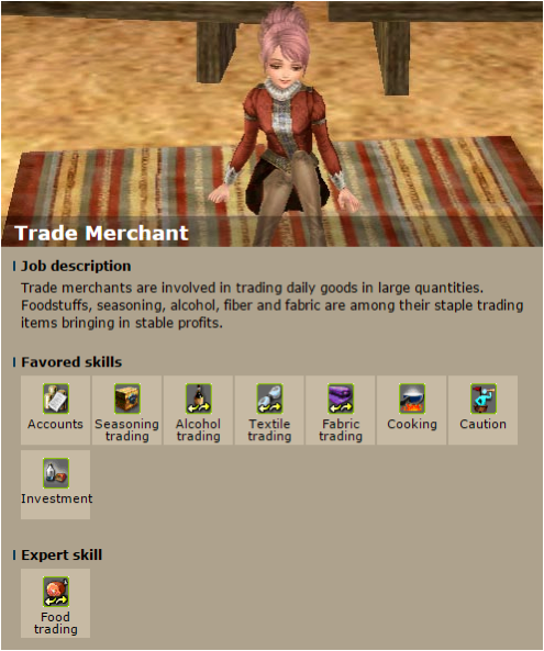 Uncharted Waters online | mer_class