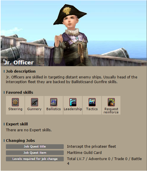 Sol Class Uncharted Waters online | sol_class